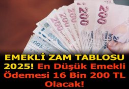 EMEKLİ ZAM TABLOSU 2025