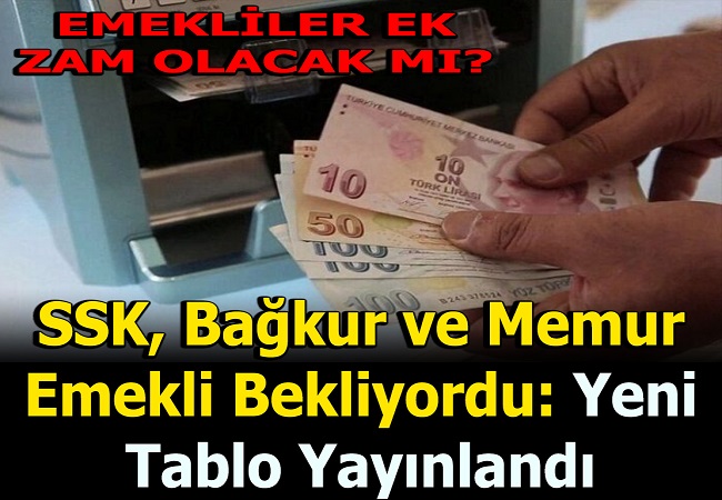 YENİ TABLO YAYINLANDI