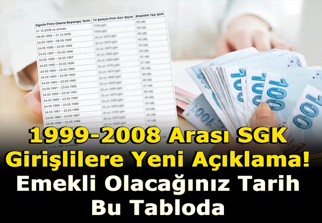 EMEKLİ OLACAGINIZ TABLO BELLİ OLDU