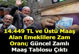 GÜNCEL MAAŞ TABLOSU ÇIKTI